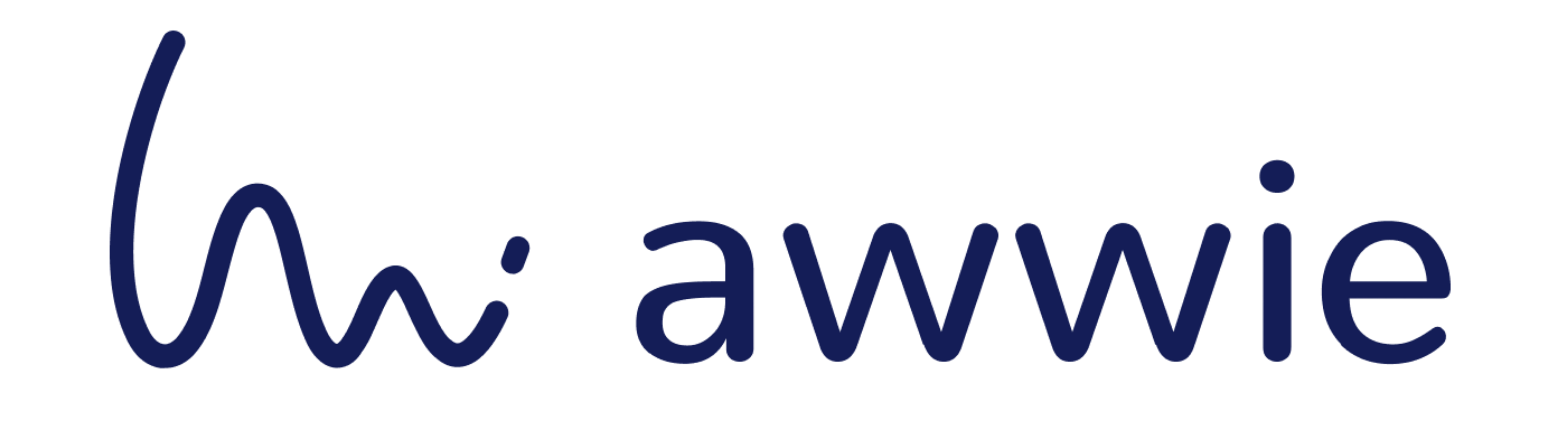 Logo AWWIE