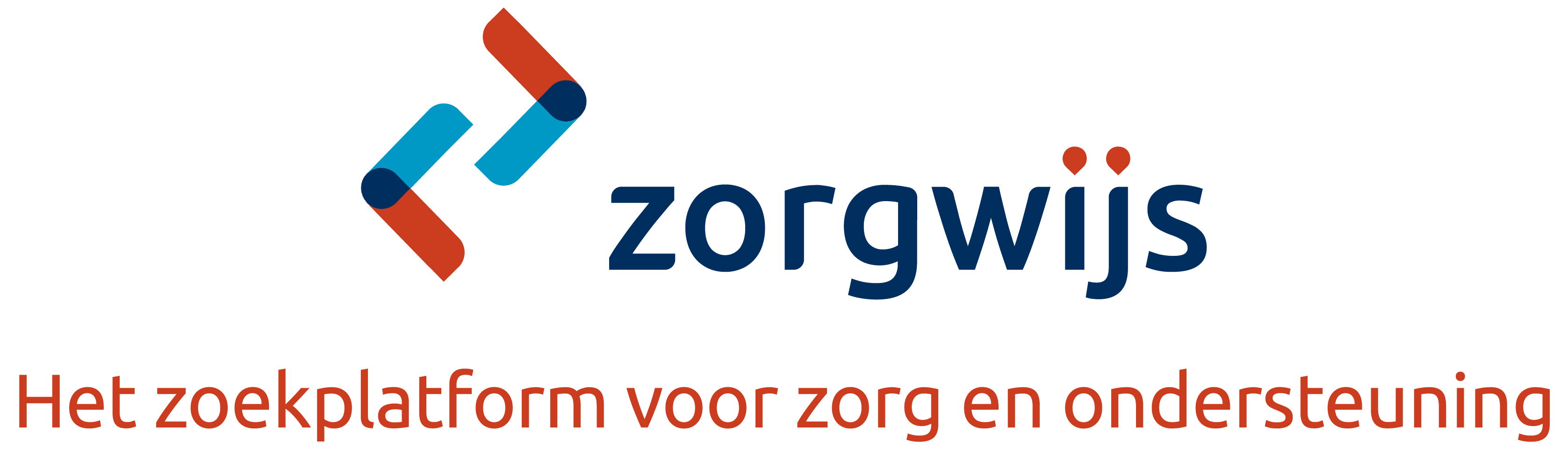 Zorgwijs